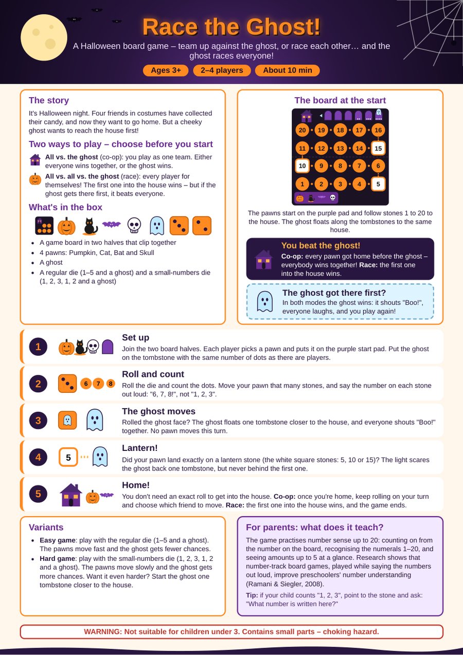 The one-page English rules sheet for Race the Ghost, with the five rule steps, variants and a note for parents