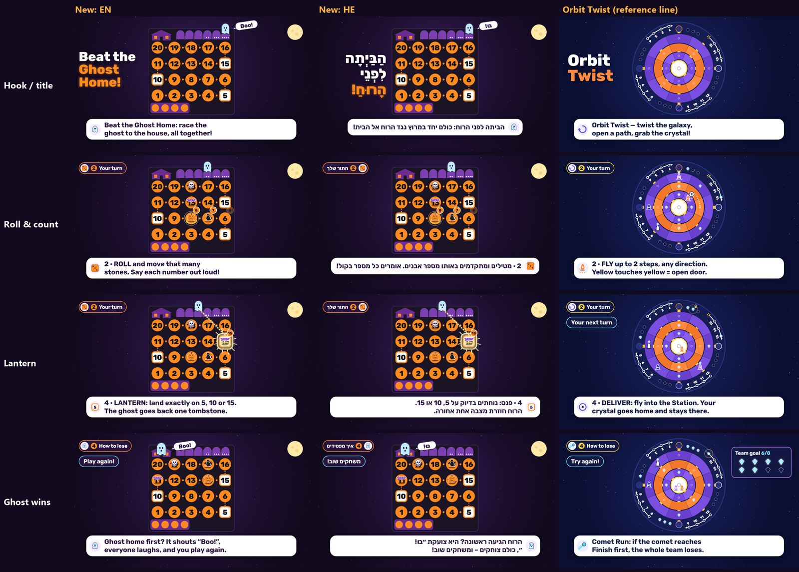Storyboard contact sheet: four key scenes in English and Hebrew next to a reference line from an earlier game