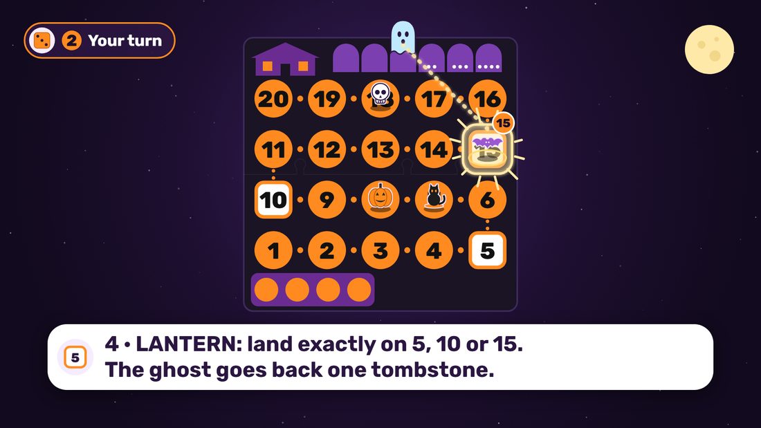 Lantern rule: landing on 15 scares the ghost back