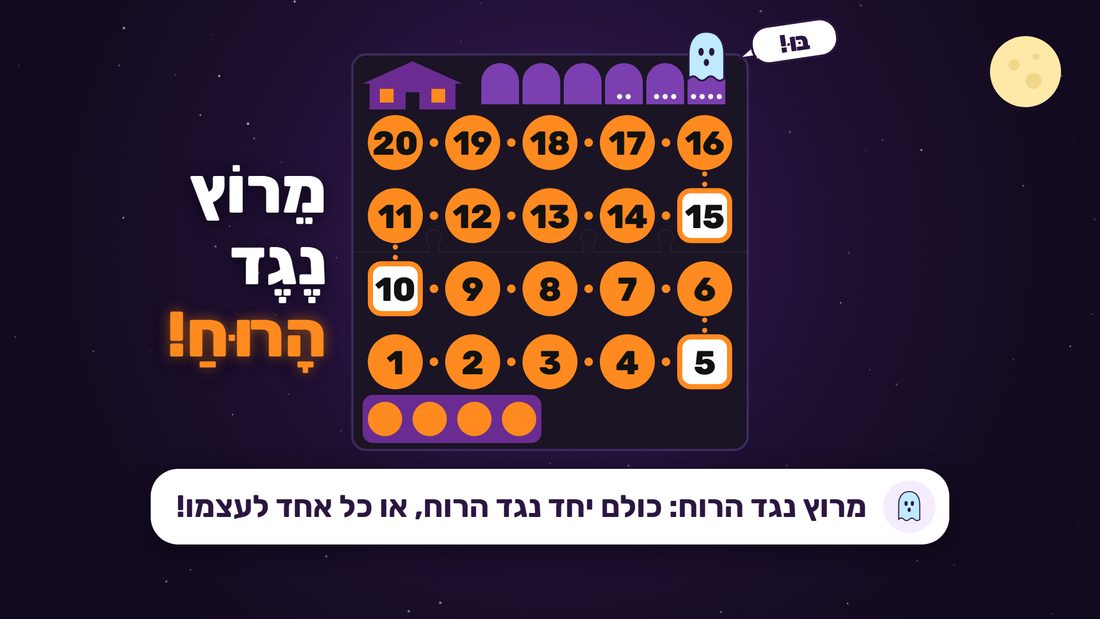 פריים הפתיחה של סרטון ההדרכה של מרוץ נגד הרוח