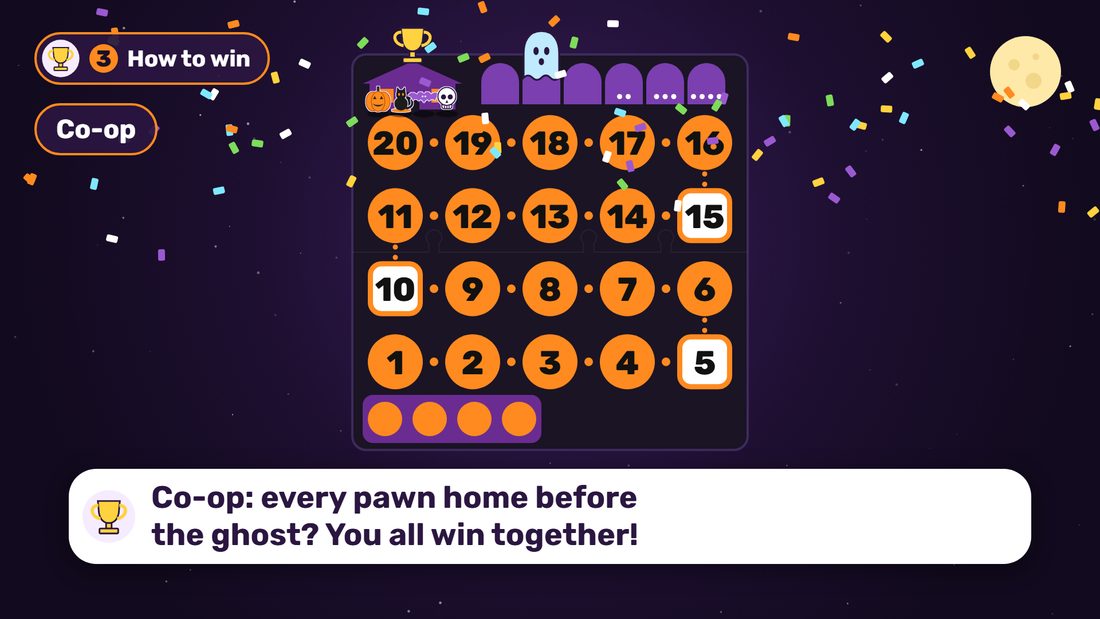 Co-op win: all pawns home, confetti